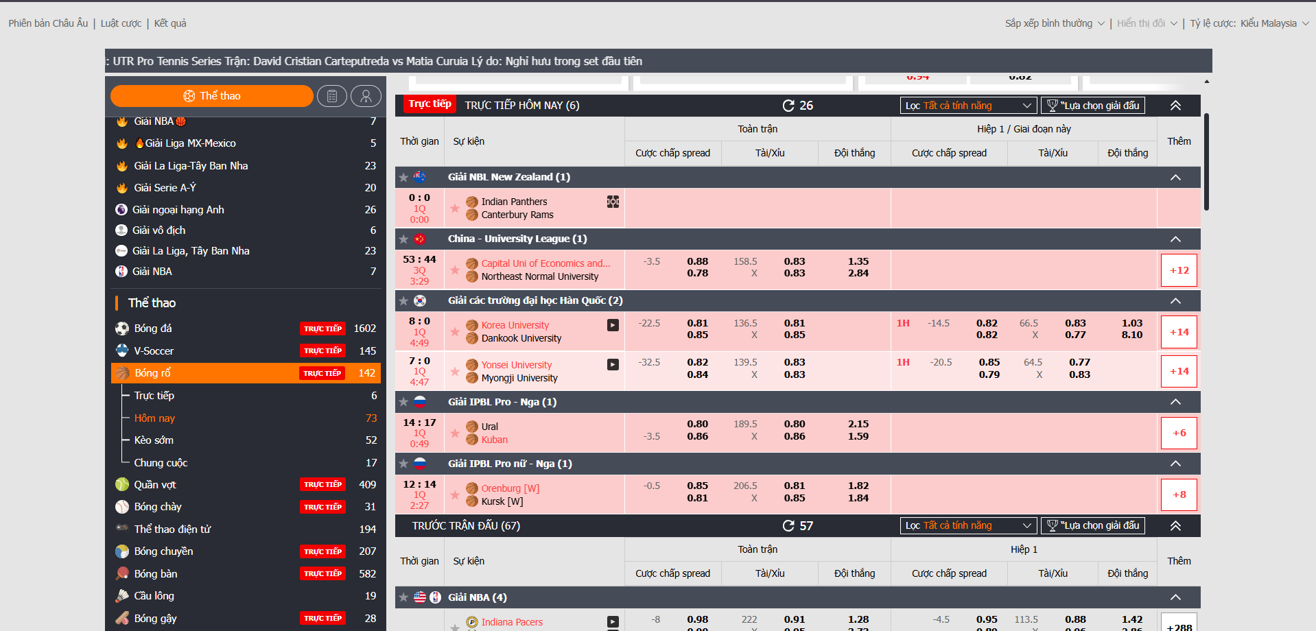 Cập nhật bảng kèo bóng rổ và lựa chọn kèo cược phù hợp